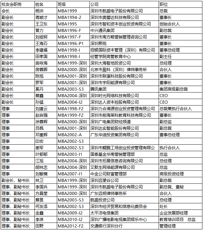 1648016164796057315.png 微信截图_20220323141333.png