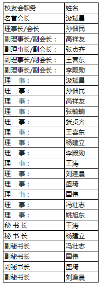 1600319360427051089.png 微信截图_20200917125516.png