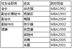 1600320987892038848.png 微信截图_20200917132208.png