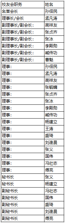 1628676124283095439.png 图片4.png